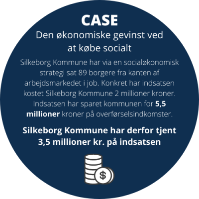 Case – ny Case - ny